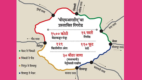 रिंगरोडला गती