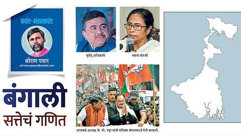 Shriram-Pawar