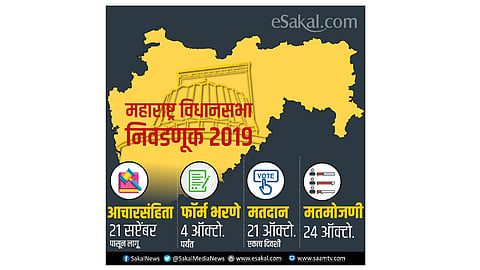 only 12 days campaign for Maharashtra Vidhan Sabha 2019