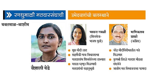 Yavatmal-Washim