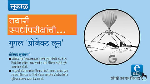 Sakal News esakal news competitive exam news series upsc mpsc Google Project Loon