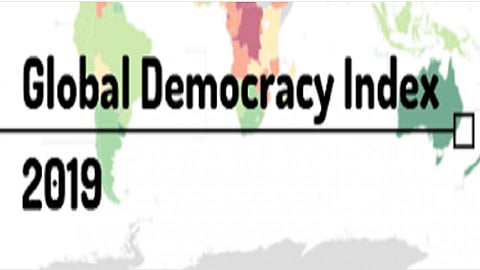 global index