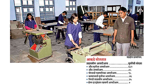 आयटीआय अभ्यासक्रमाकडे मुलींची पाठ