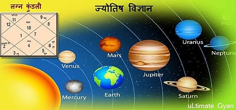 Want to know astrology in this Shirdi