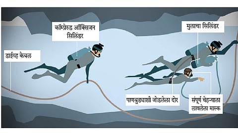 Thailand rescue operation