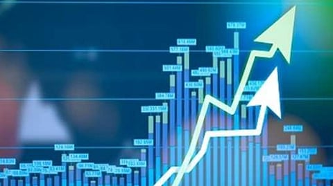 Share Market