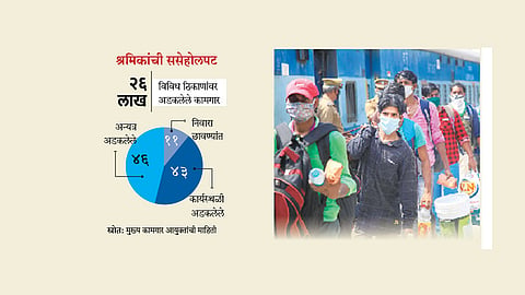 कामगारांना घरी पोचवा; केंद्र, राज्यांना पंधरा दिवसांचा अवधी 