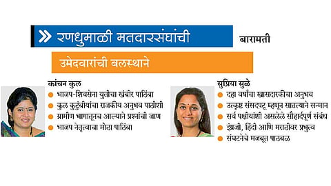 Baramati