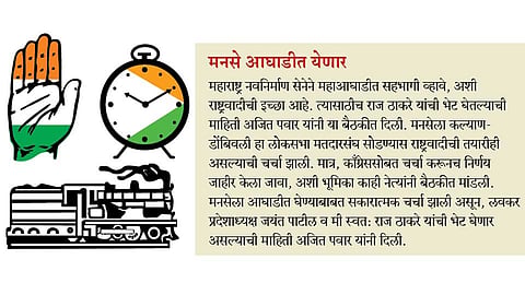 Congress-NCP-MNS