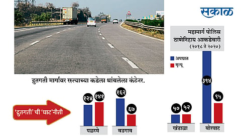 Express-Way-Container