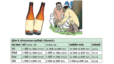 Liquor