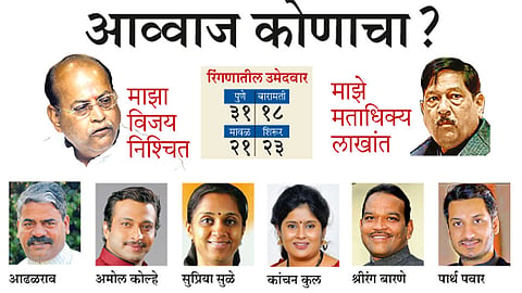 Loksabha-Result