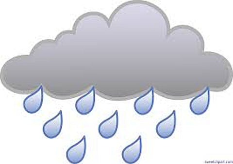 Monsoon in Vidarbha till 15th June