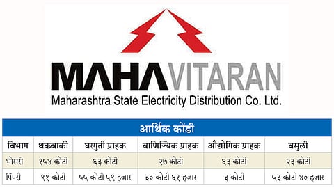 Mahavitran