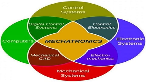 mechatronics course introduced in government engineering college 