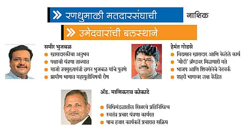 Nashik-Constituency