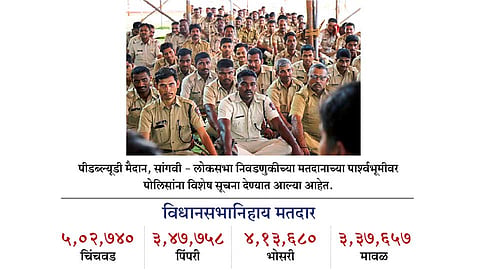 Police