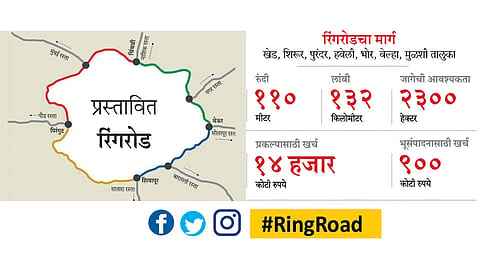 Ringroad