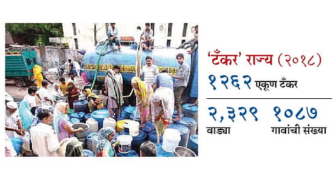 Water Tanker