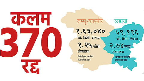 Article 370 Cancellation