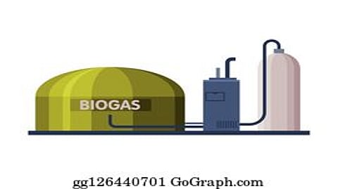 Biogas Project 