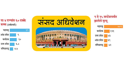 नक्की किती कोरोनामुक्त?; हर्षवर्धन सांगतात ३५ लाख, सचिव म्हणतात ३९ लाख! 