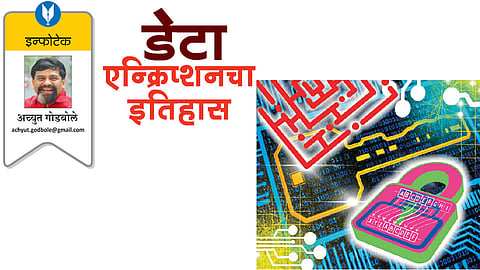 achyut godbole