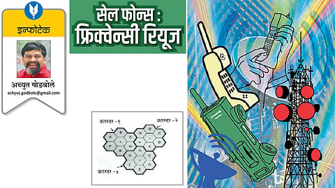 achyut godbole