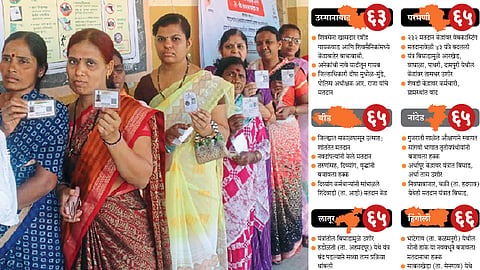 Loksabha 2019  : मराठवाड्यातील सहा मतदारसंघांत ६५ टक्के मतदान