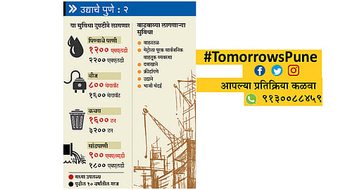 एफएसआय वाढणार ; पायभूत सुविधांचे काय ? 