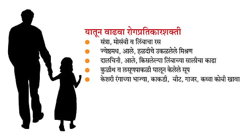 आजी, आजोबांसह मुलांसाठी महत्त्वाचे...