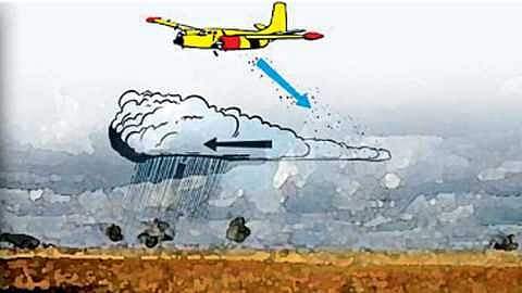 Artificial_Rain
