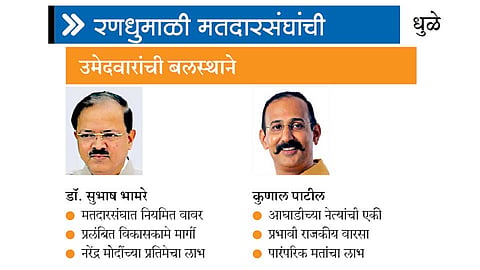 Dhule-Constituency