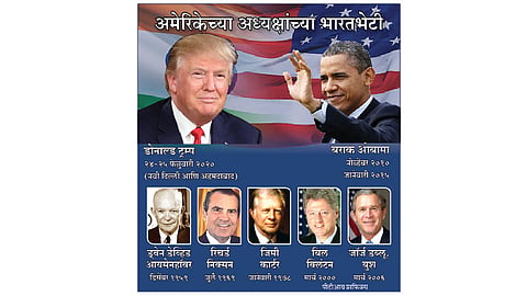 Donald-Trump