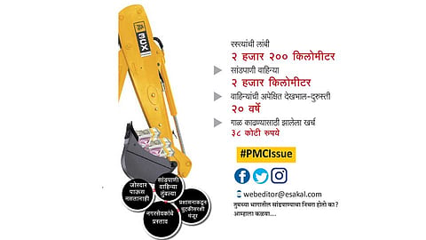 PMC-Issue
