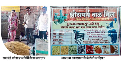 Ram-Munde