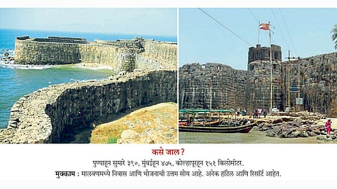 Sindhudurg
