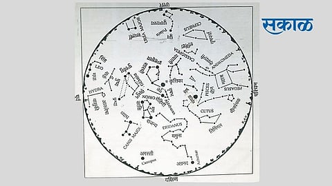 Solar System