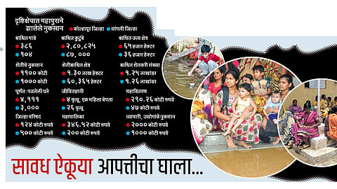Pune