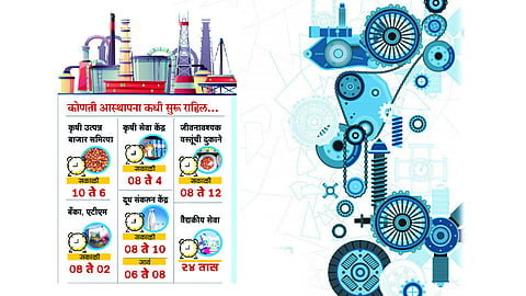 washim Industry, businesses need permission! 