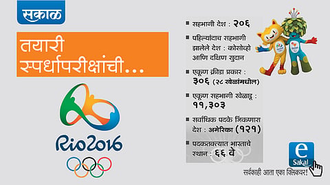 sakal news esakal news competitive exam news series upsc mpsc Rio Olympic