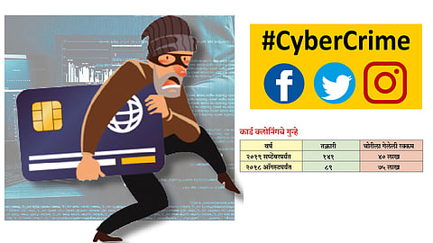 #CyberCrime एटीएम सांभाळा