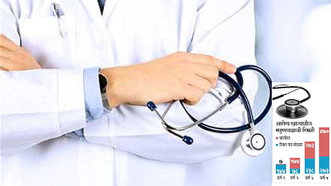 doctor