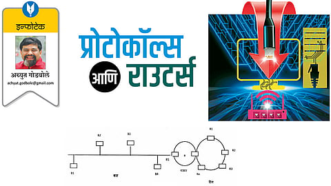 achyut godbole