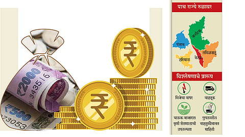 लॉकडाउनंतर अर्थव्यवस्था गतिशील; पाच राज्यांमध्ये व्यवहार मार्गावर येण्यास सुरुवात 
