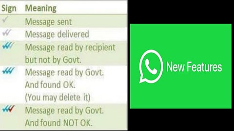 कसं समजेल सरकार तुमचे WhatsApp मेसेजेस वाचतंय का ? व्हाट्सऍपचं नवीन फिचर? 