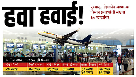 हवा हवाई !