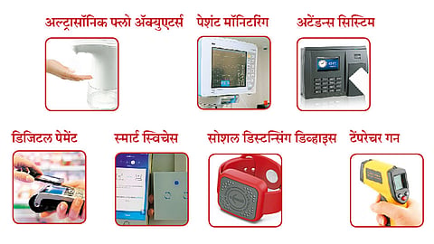 Contactless-Products