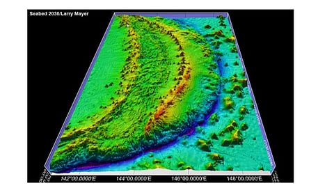 Marina Trench