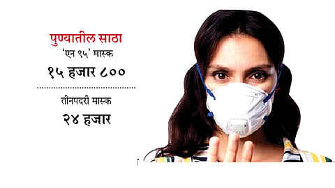 N-95mask